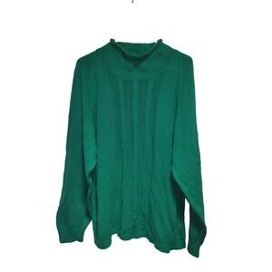 International Sportswear Women's Sweater Size 20W